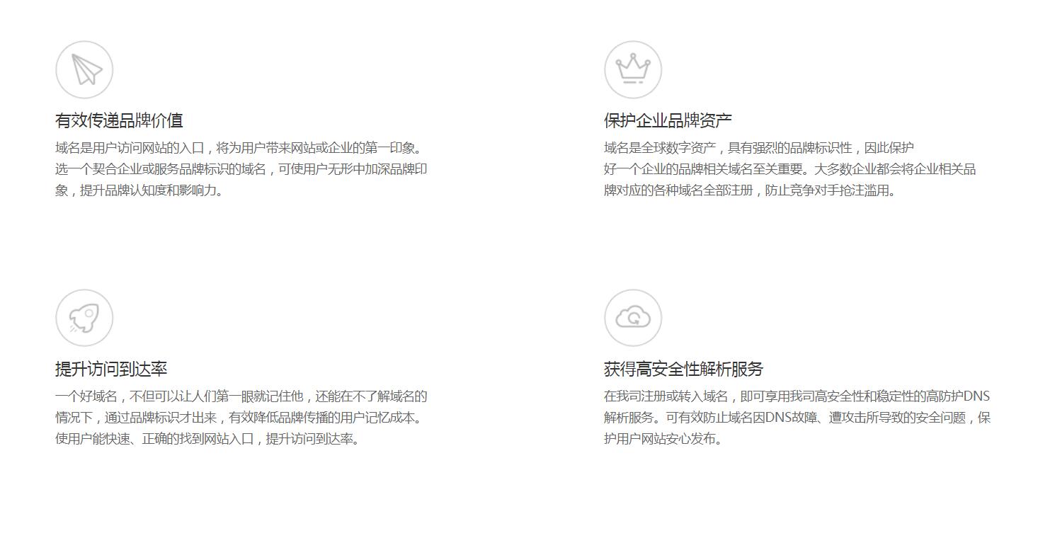 域名價值